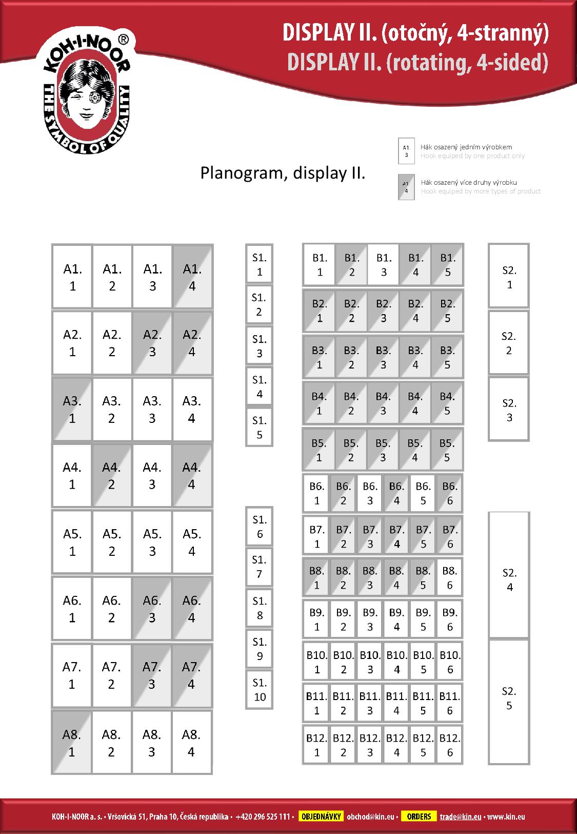CZ DISPLAY KIN II planogram-page-002